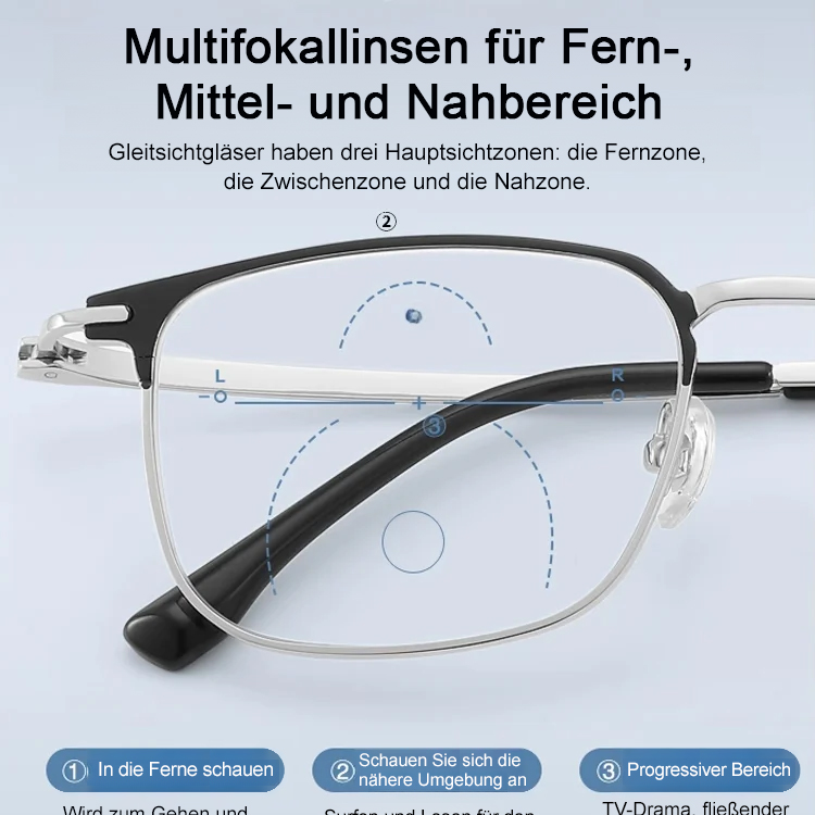Automatisch fokussierende Blaulichtfilter-Lesebrille