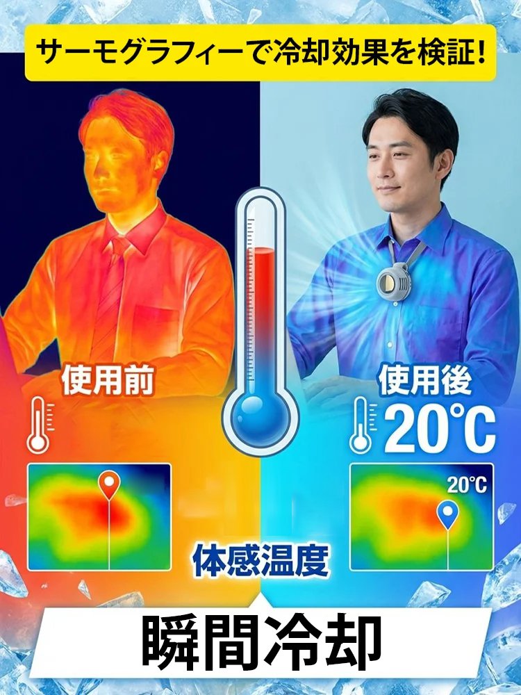 【本日半額】12,800円➡️5,980円。明日には元の価格に戻ります。 クリップ式ポータブルミニファン