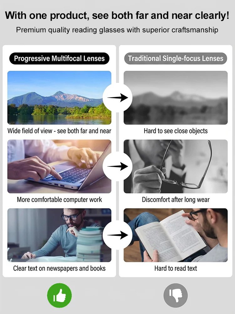 Photochromic Ultra-Light Frameless Reading Glasses
