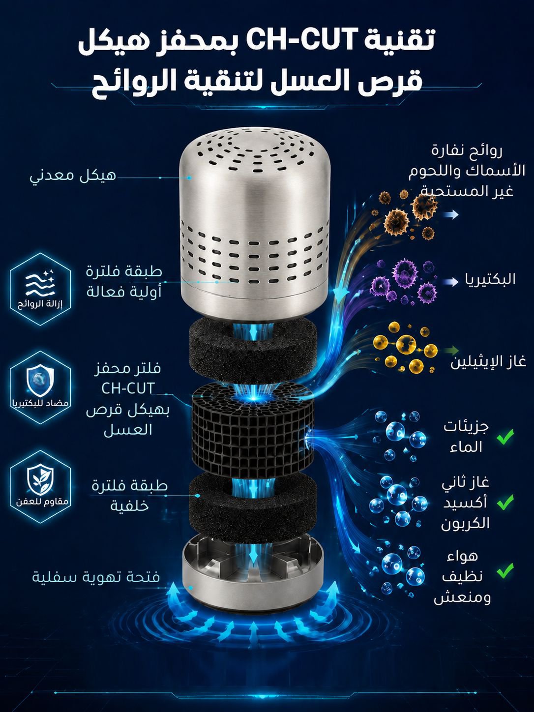 مزيل روائح الثلاجة（مفعول يدوم لمدة 10 سنوات）