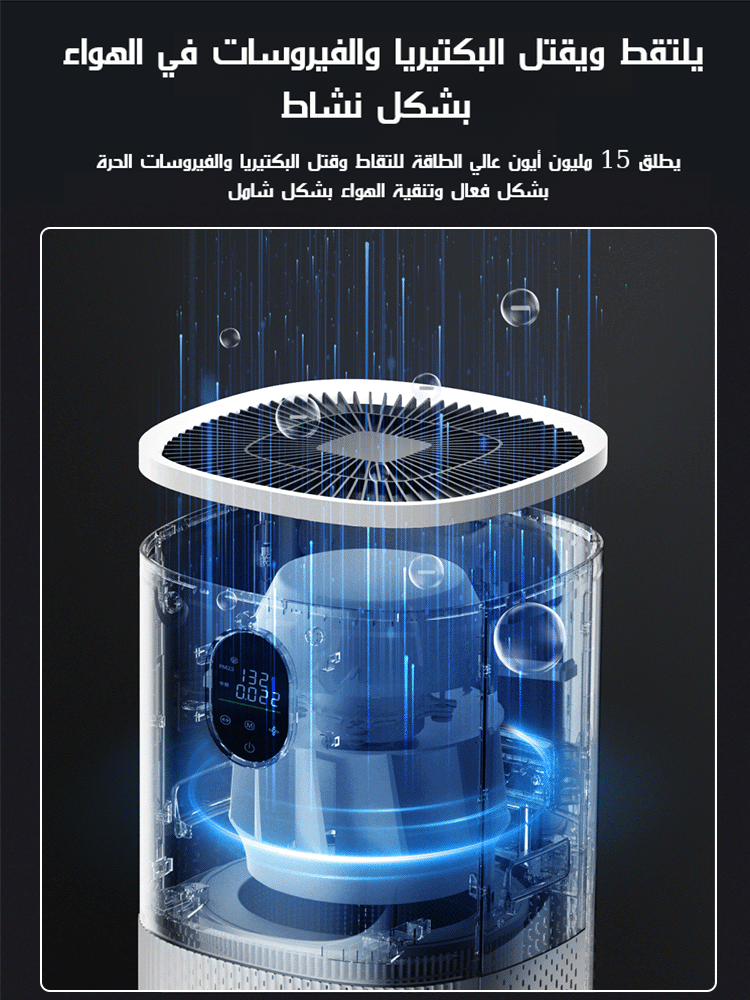 جهاز تنقية هواء مع تعقيم بأيونات سالبة