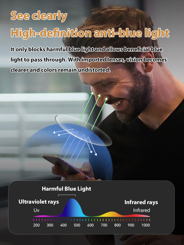 Smart Zoom Reading Glasses 