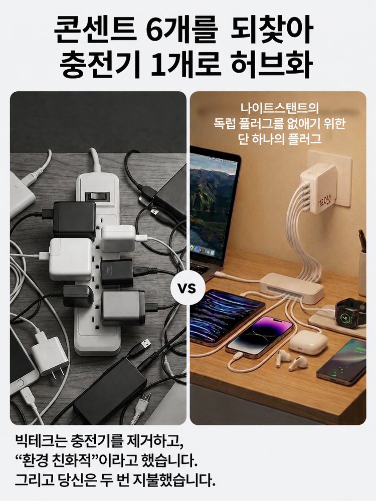 【휴대폰 본래 속도로 복원】6포트 고속 충전기