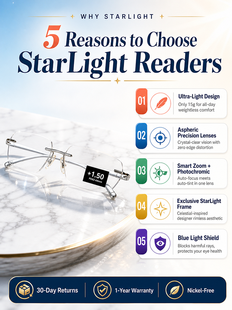 【No eye test！corrects near, far and presbyopia】German quality,  reading & sunglasses in one. 