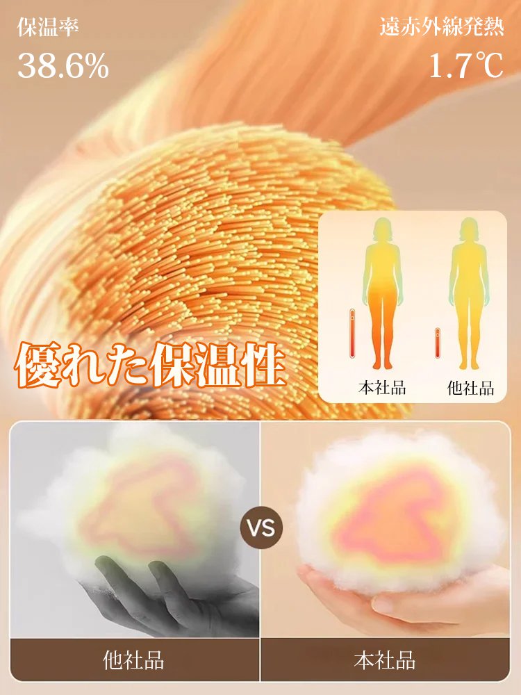 【先着100名様限定で半額】暖かコーデュロイウールウイドパンツ