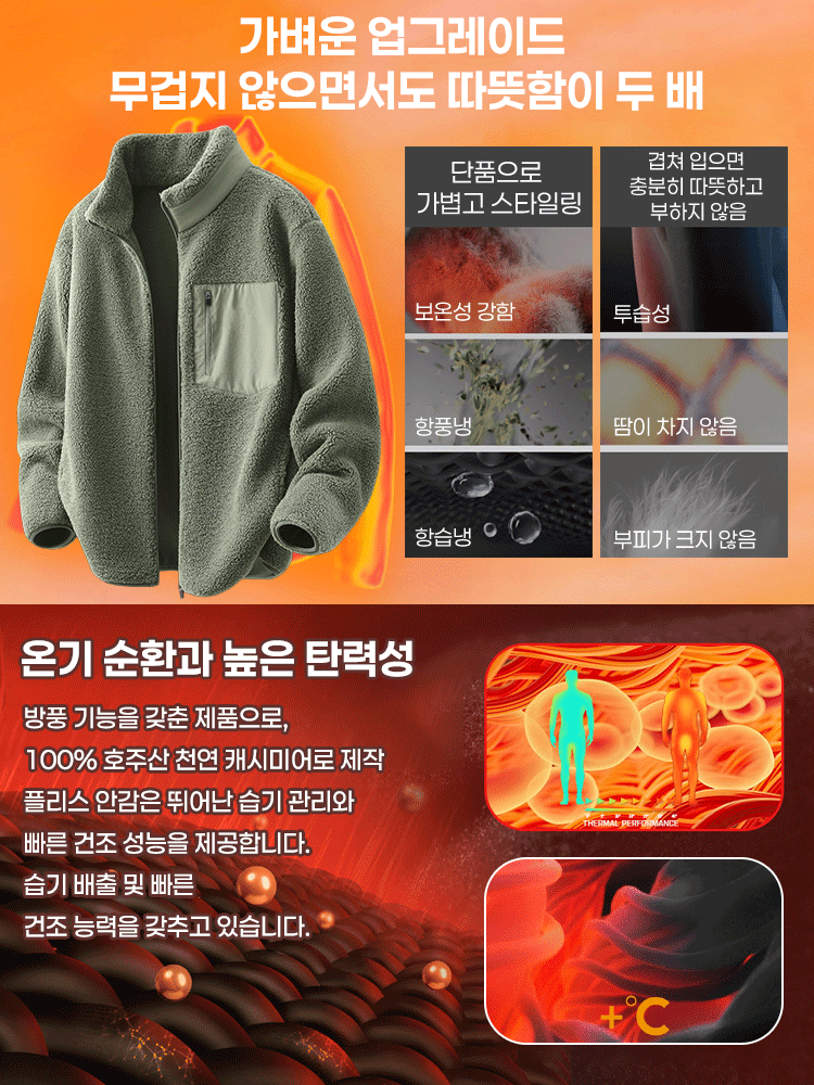 남녀 공용 보온 양털 자켓