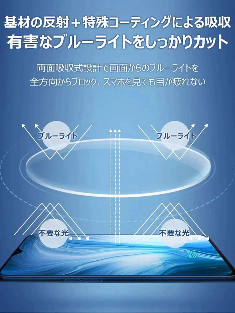 【日本製】福井県鯖江市産 調光オートフォーカス老眼鏡｜超軽量(5g)フレームレスレンズ✨2026年お正月期間限定半額セール！