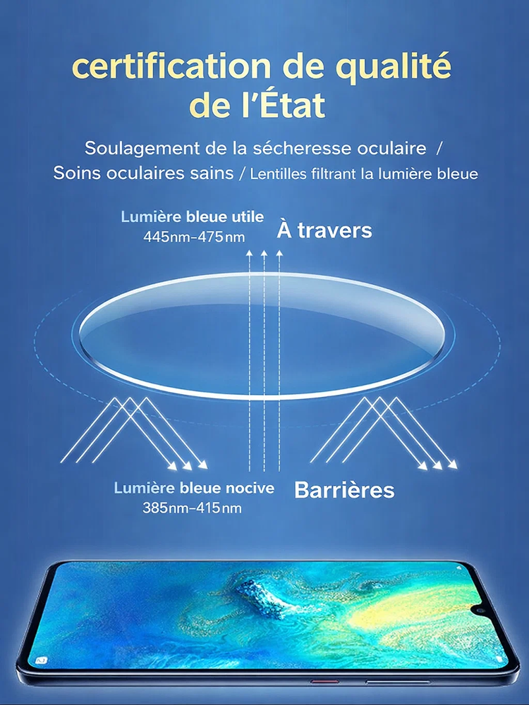 【Vos Dernières Lunettes à Vie】Mise au point en 0,1s : Vision parfaite de près comme de loin !