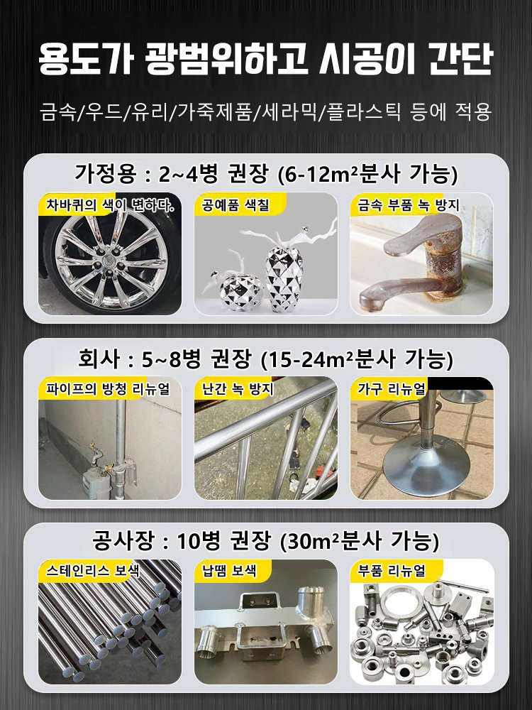 [한 통으로 20평 시공 가능!] 수성 방청 금속 페인트✨ 1년에 300만 원 절약