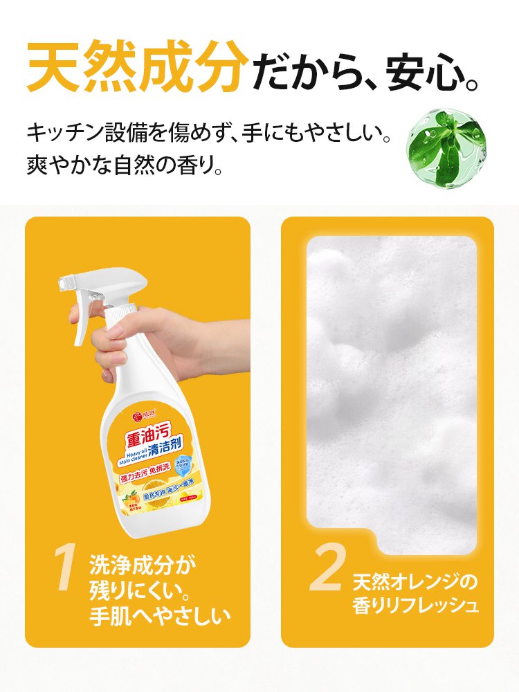 キッチン用 油汚れクリーナースプレー
