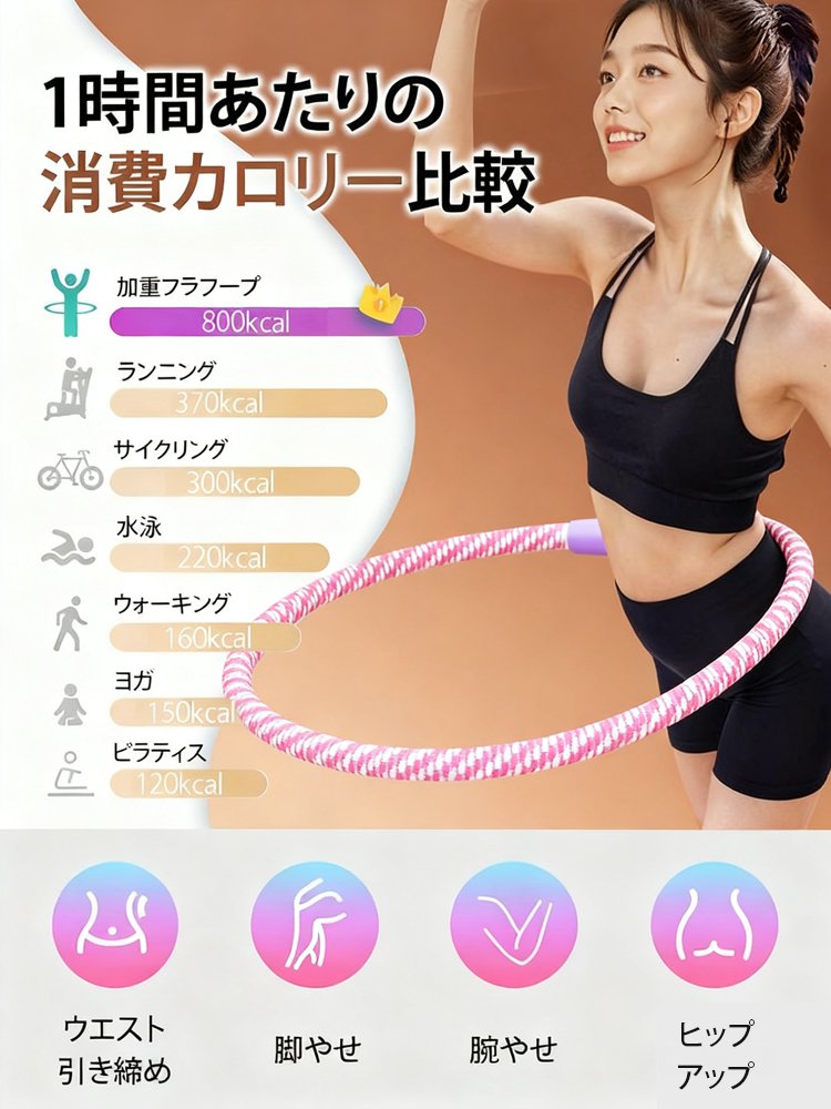 静音設計・お腹引き締めダイエットフラフープ