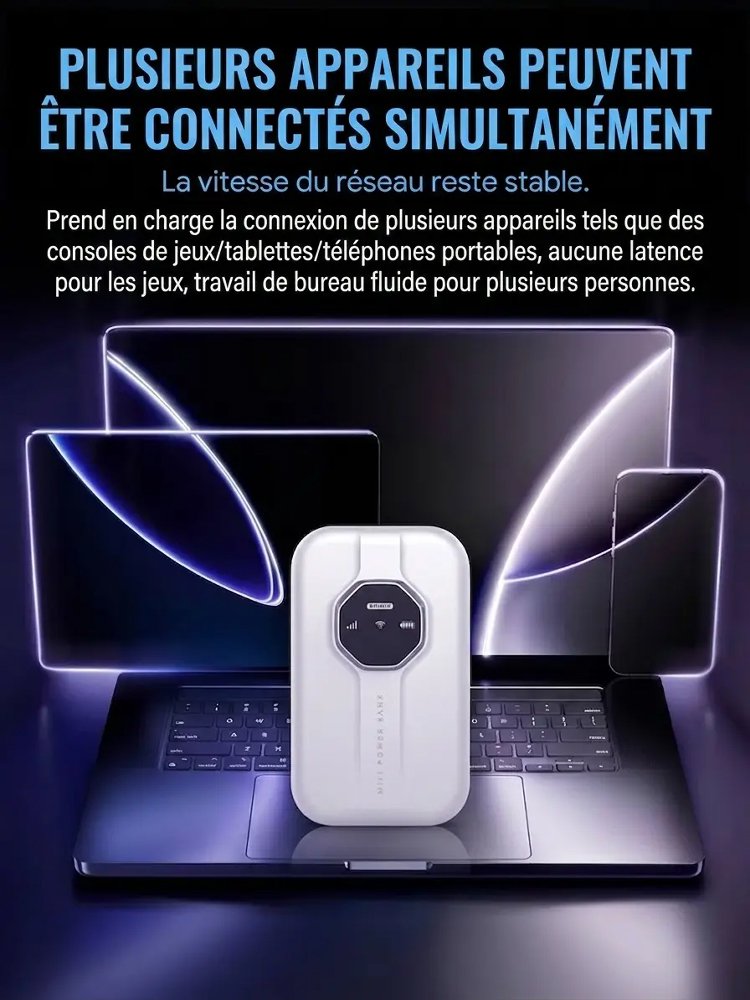 Mini Routeur Wi-Fi Sans Carte SIM Illimité | Pour Tous Vos Appareils | Révolutionnaire