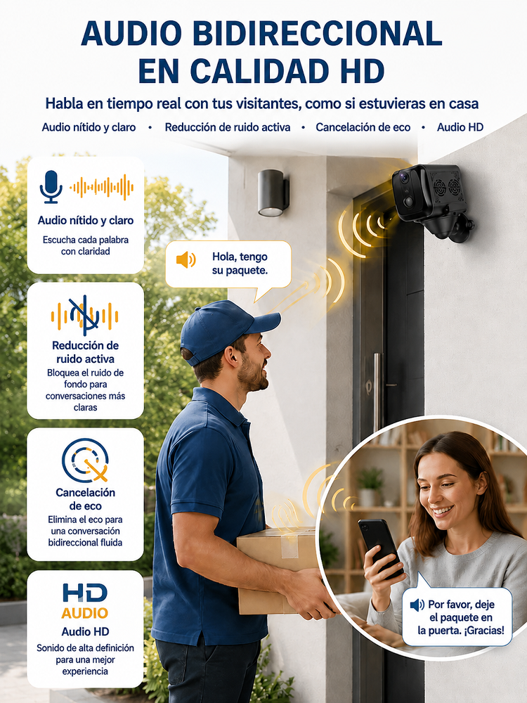 [wifi de doble frecuencia] Cámara de vigilancia infrarroja