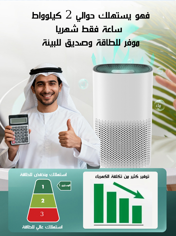 جهاز تنقية هواء مع تعقيم بأيونات سالبة
