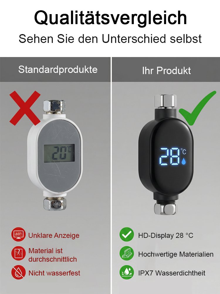 Intelligentes Duschthermometer mit wasserdichter Anzeige