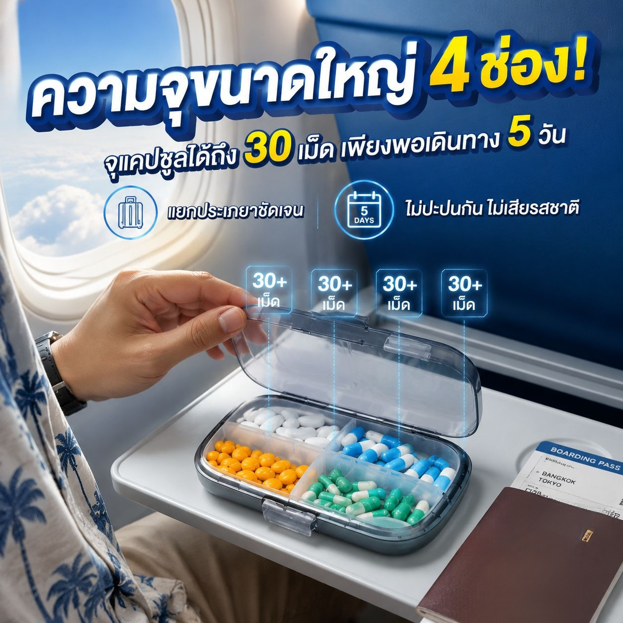 กล่องยาแบบใหม่แบ่งสัปดาห์พกพาง่ายโปร่งใส