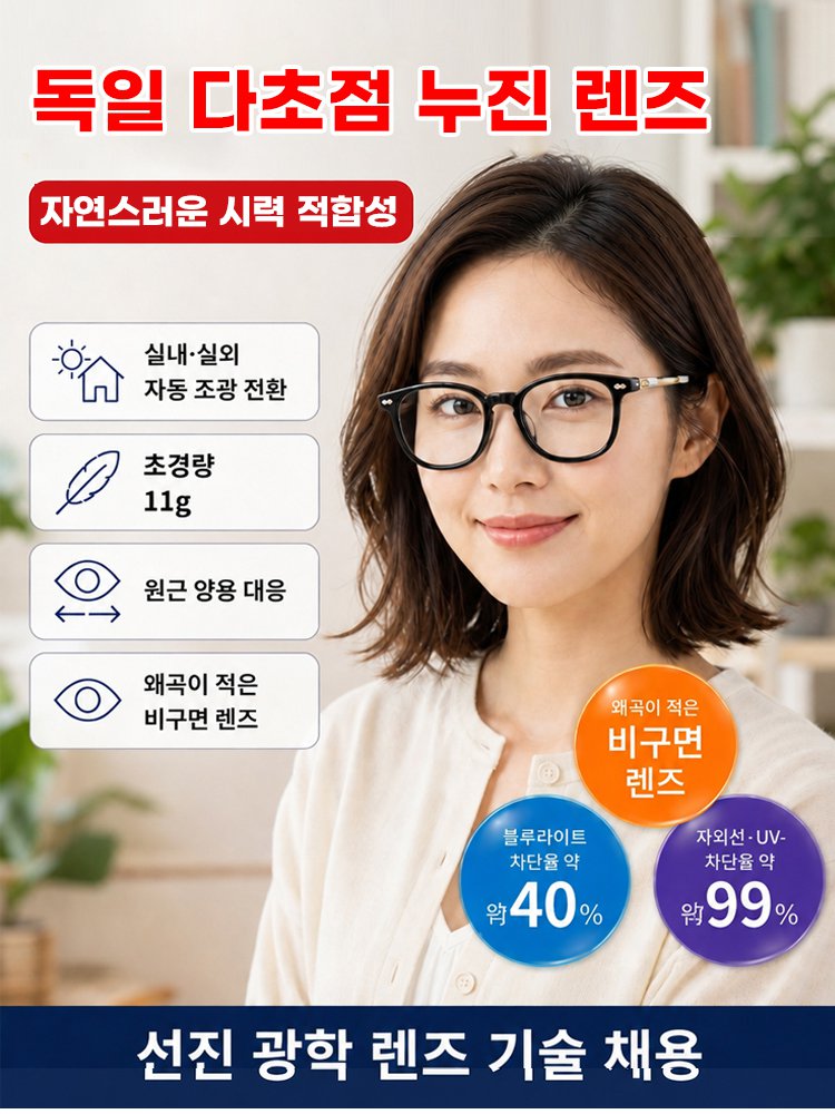 1371543-KR-JS-多焦点感光变色圆框老花镜-_05.jpg