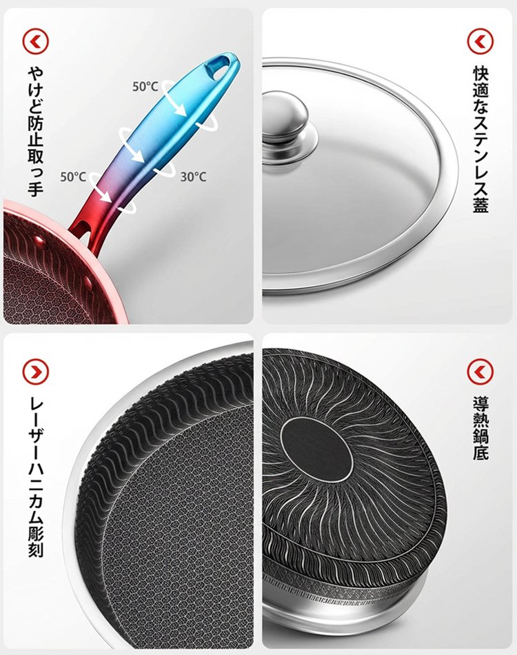 ハニカム構造で焦げ付かないステンレスフライパン|SGマーク取得・有害物質ゼロ|熱伝導率7.5倍・光熱費節約・耐久50年✨