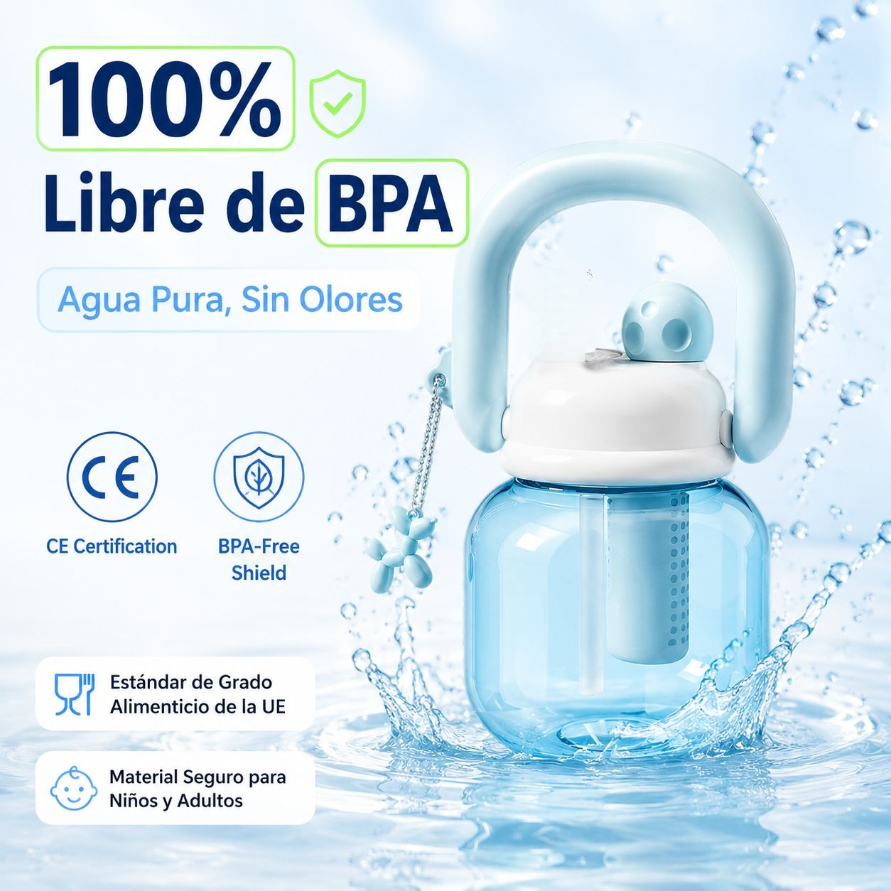 Botella de plástico con doble boquilla y asa, gran capacidad para niños y estudiantes