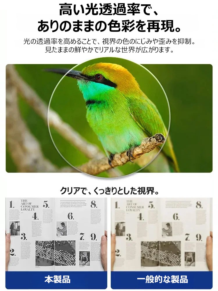 ブルーライトカット 超軽量 スマート老眼鏡
