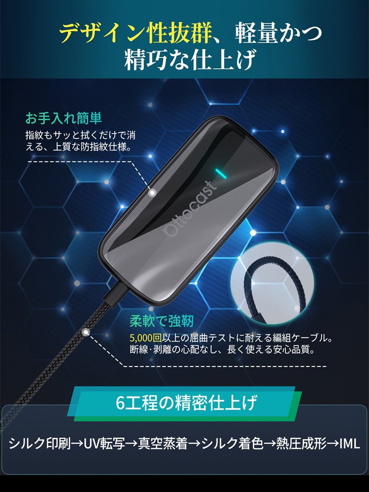 ワイヤレスアダプターカープレイ