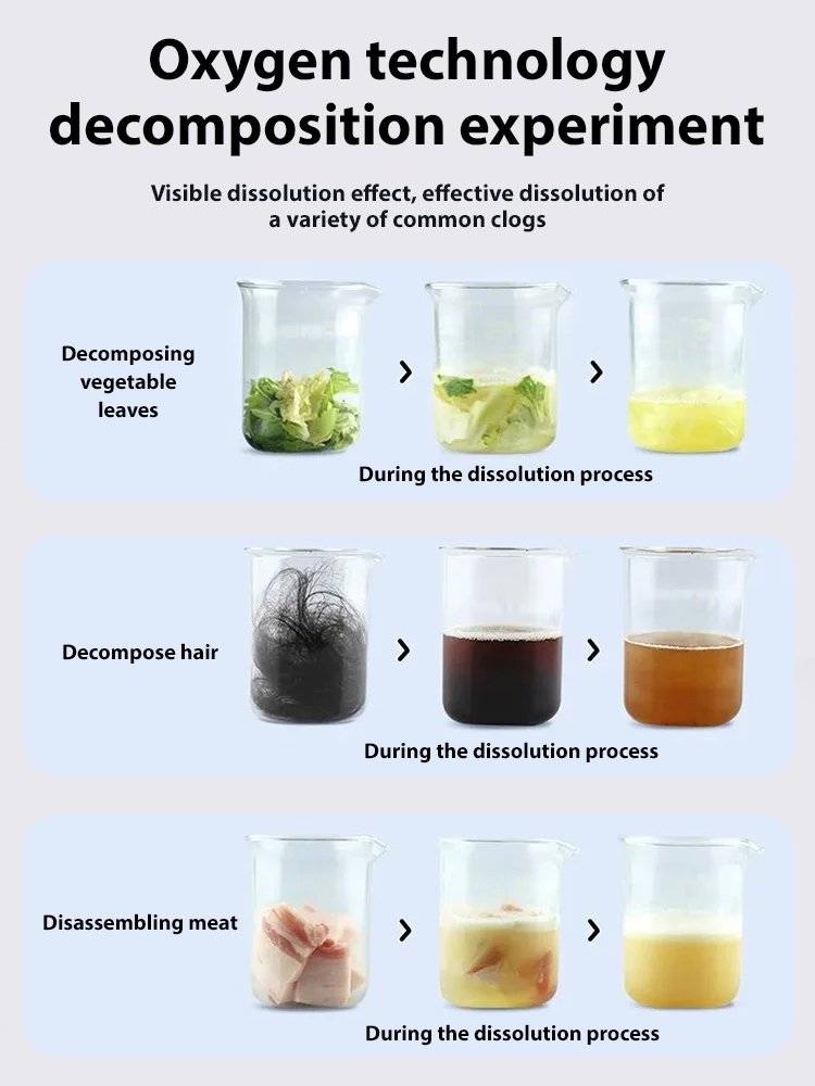 Powerful Drain Cleaning Tablets