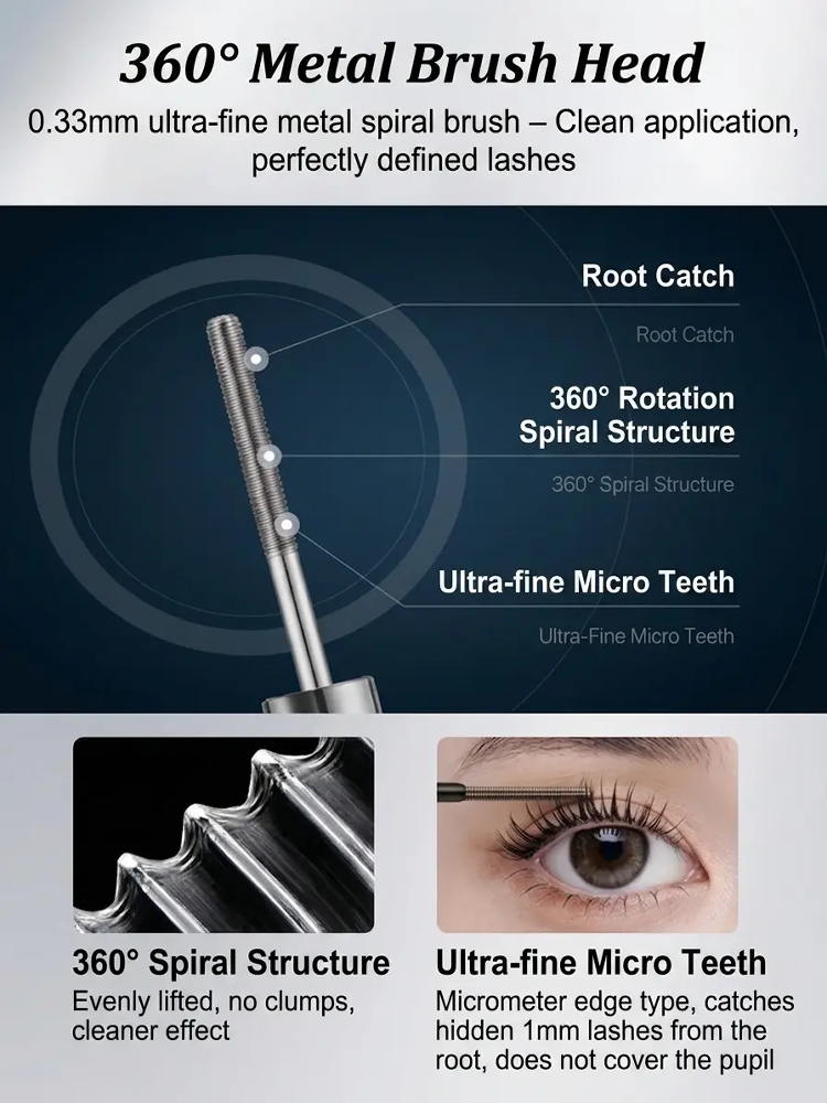 Lengthening Smudge-proof Mascara
