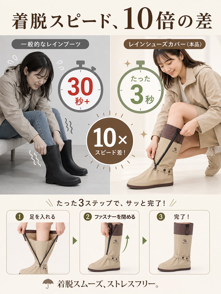 ファスナー式ロング丈レインシューズカバー
