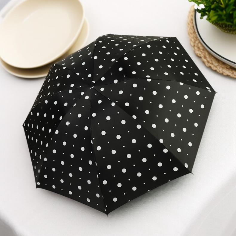  Automatic Folding Mini Umbrella