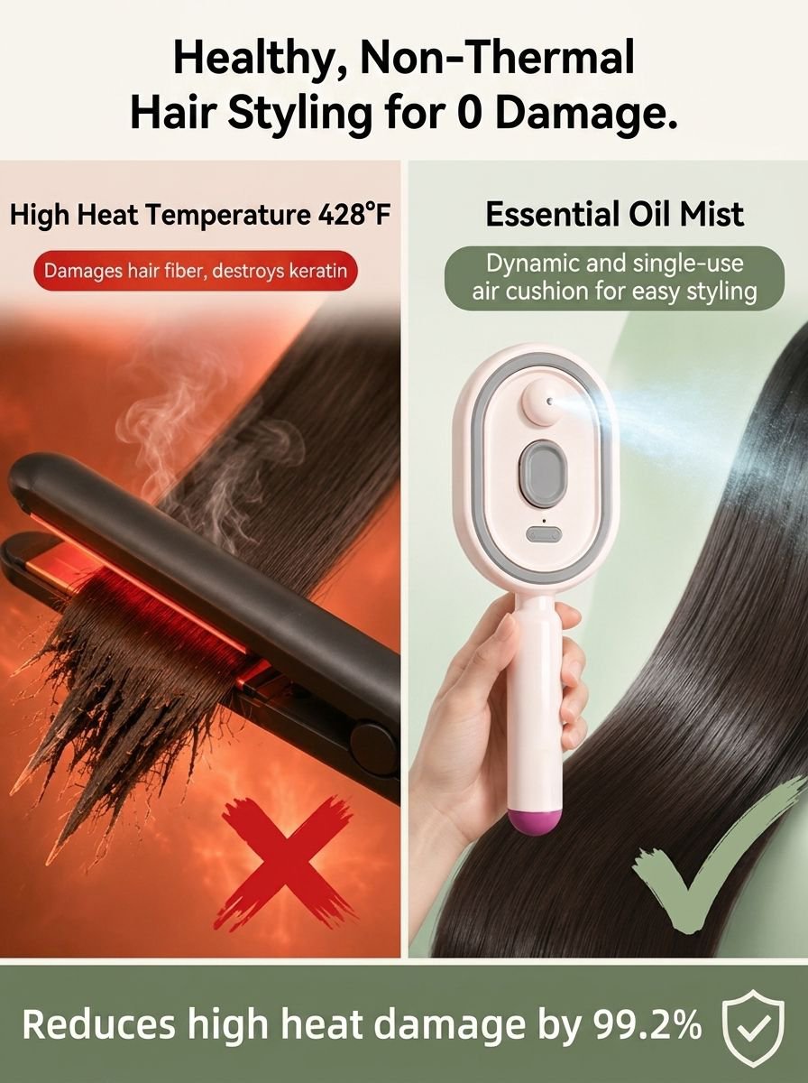 Multifunctional Steam Comb