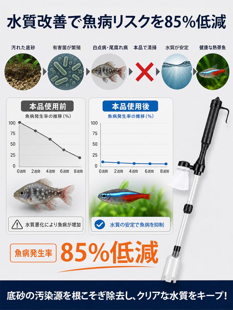 水槽用電動底砂クリーナー