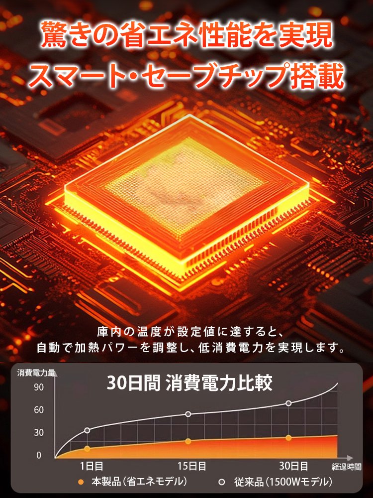 ポータブル衣類乾燥機