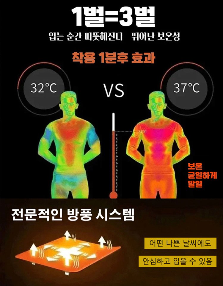 [충격 할인] 백화점 팝업 철수! 노마진 처분! 남성용 모피 파카