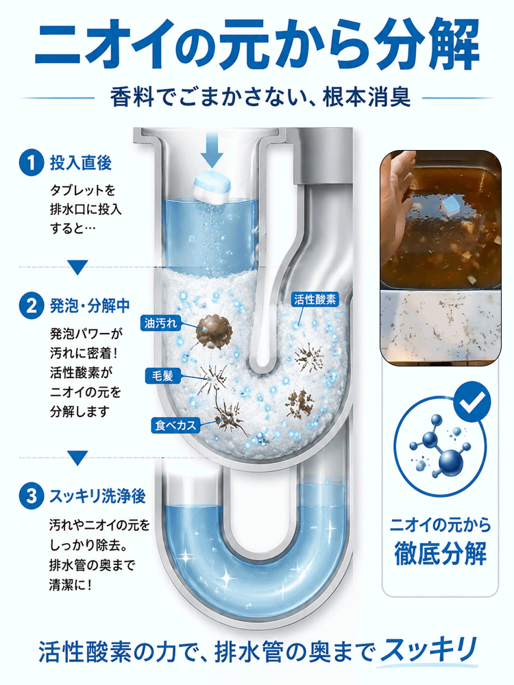 スッキリ泡で流す 排水口クリーナータブレット