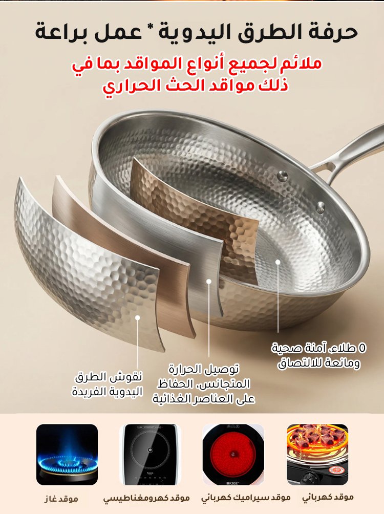 مقلاة ووك مانعة للالتصاق مطروقة يدويا (مانع للالتصاق، بدون طلاء )