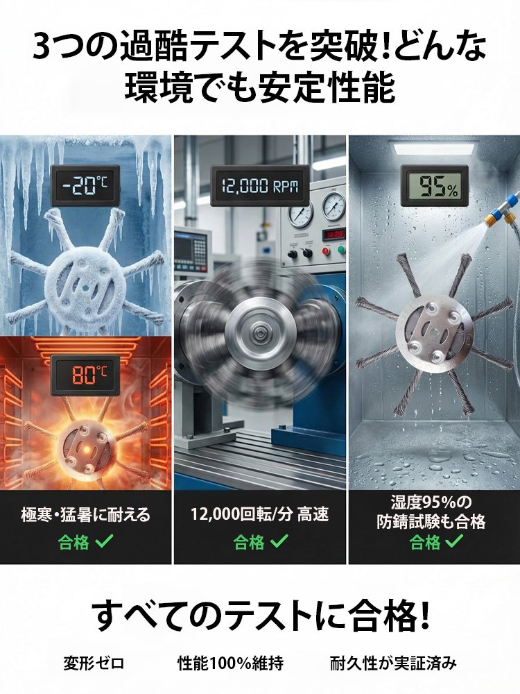 【自衛隊の装甲板級の硬度】12000回転で石も岩も粉砕！荒地を1時間で更地にする最強ガソリン式草刈り機用除草ホイール