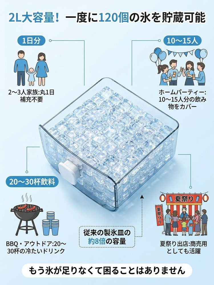 大容量ワンタッチ製氷皿