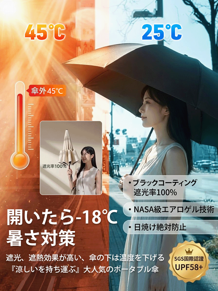 自動開閉折りたたみ晴雨兼用日傘