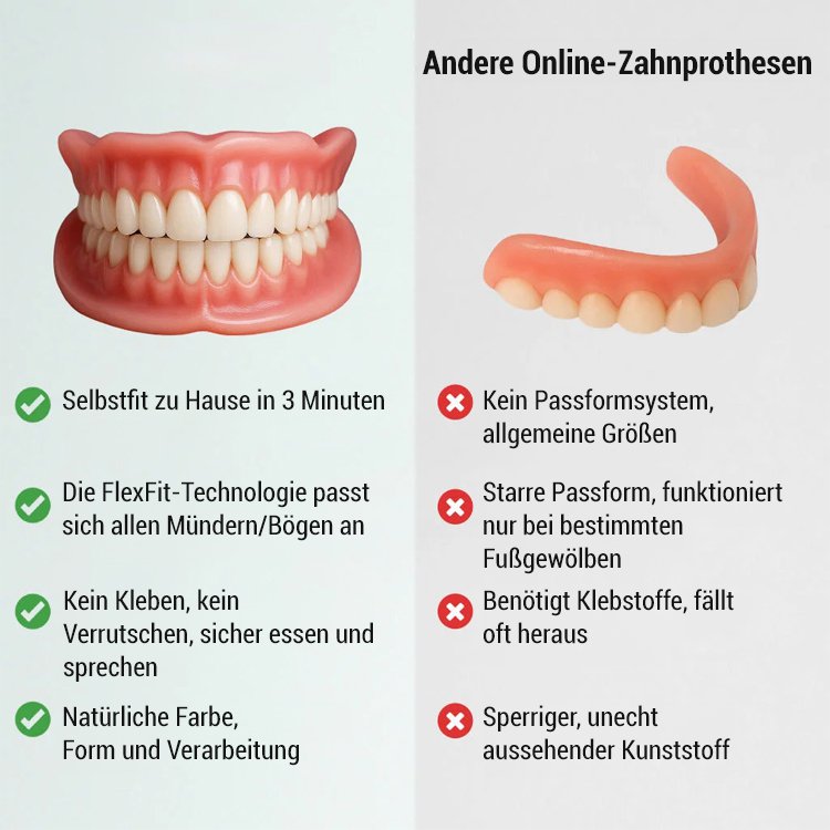 【All-Inclusive Custom】Zahnersatz Pflege- und Verschönerungsset