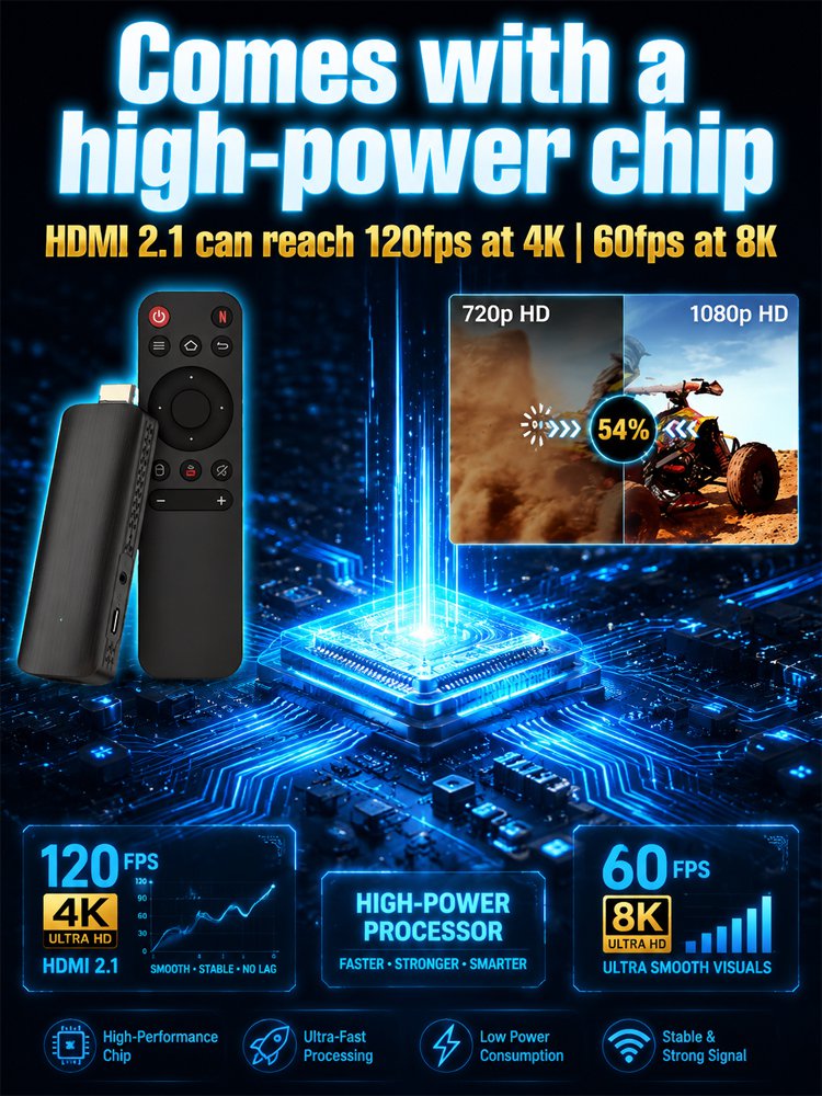 Android 10 HD 4K TV Stick