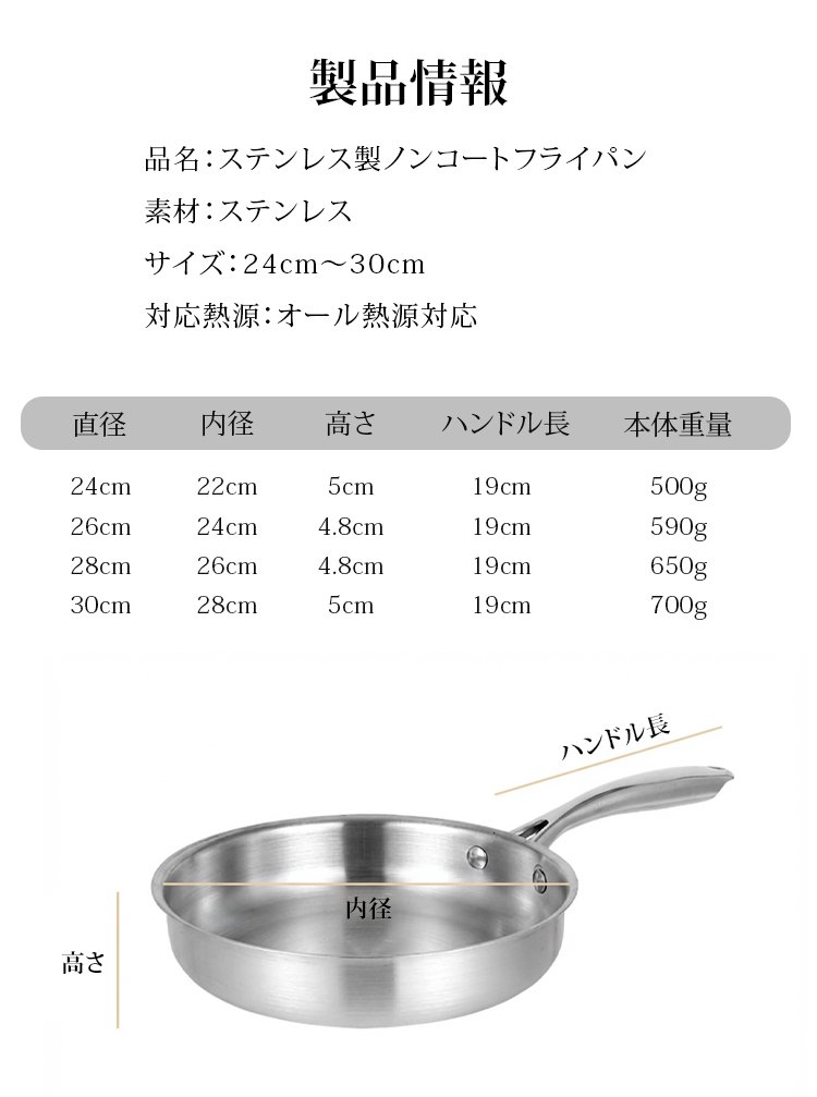 1334868-JP-JS-不锈钢无涂层煎锅_21.jpg