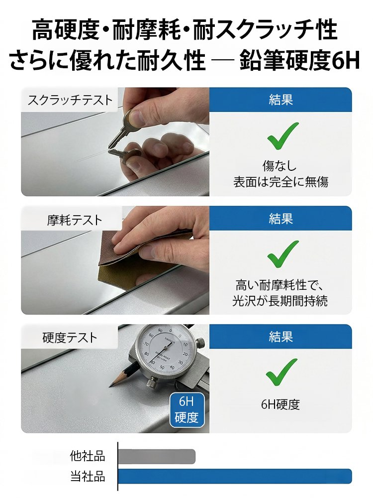 ミラー仕上げ塗料
