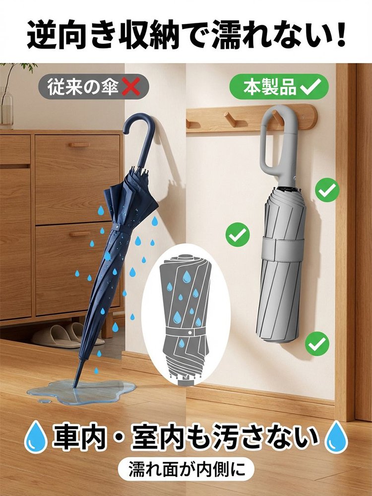 カラビナフック折りたたみ傘 自動開閉 晴雨兼用傘