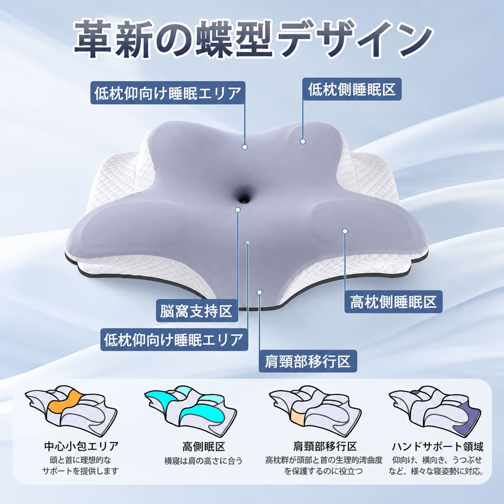 首のカーブにフィットする蝶型設計低反発まくら