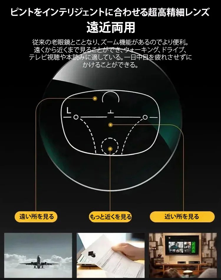 スマートズームおしゃれな首掛け式ブルーライトカット老眼鏡