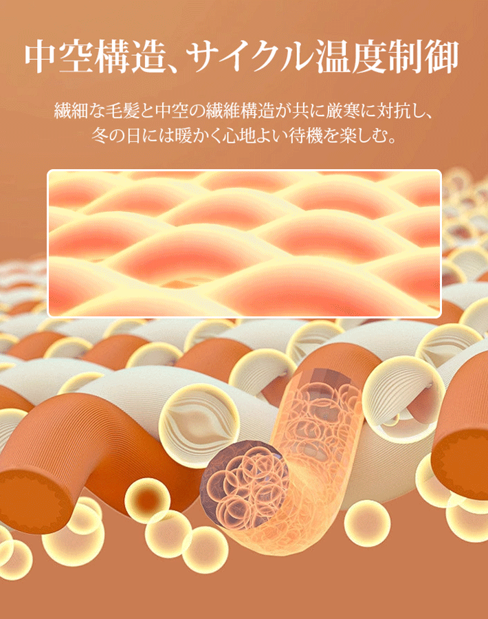 ダブルフェイスドルマンリバーコート