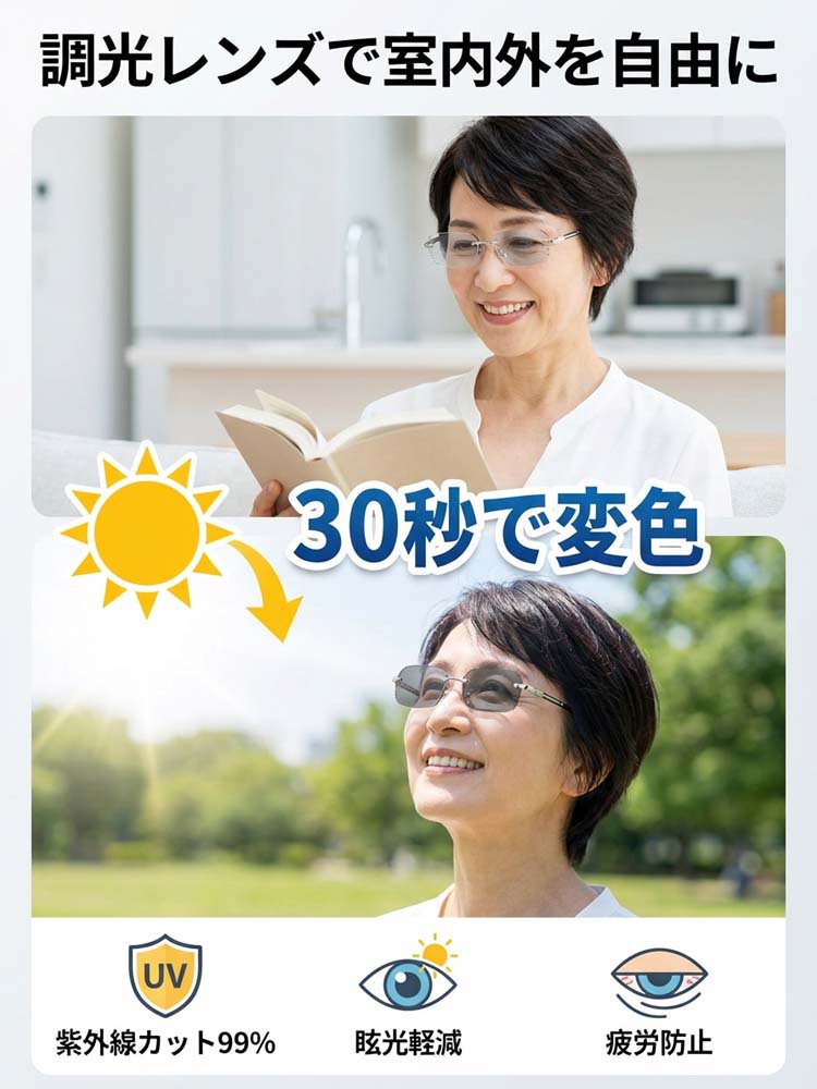 フチなしチタン調光老眼鏡
