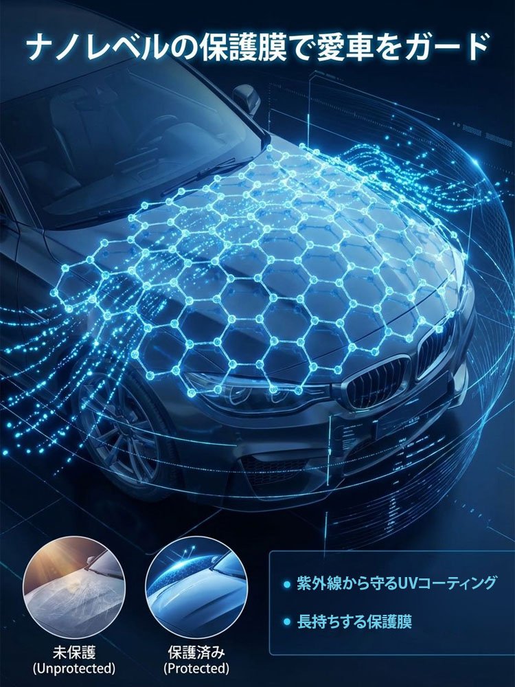 【ナノ融合技術】✨ScratchFix™ - 傷跡を完全に消し去る！無毒・無臭で安心の補修剤！