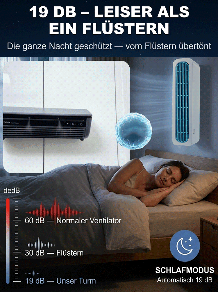 【90S den gesamten Raum abkühlen】Turmventilator stehend und liegend verwendbarer Klimagerät