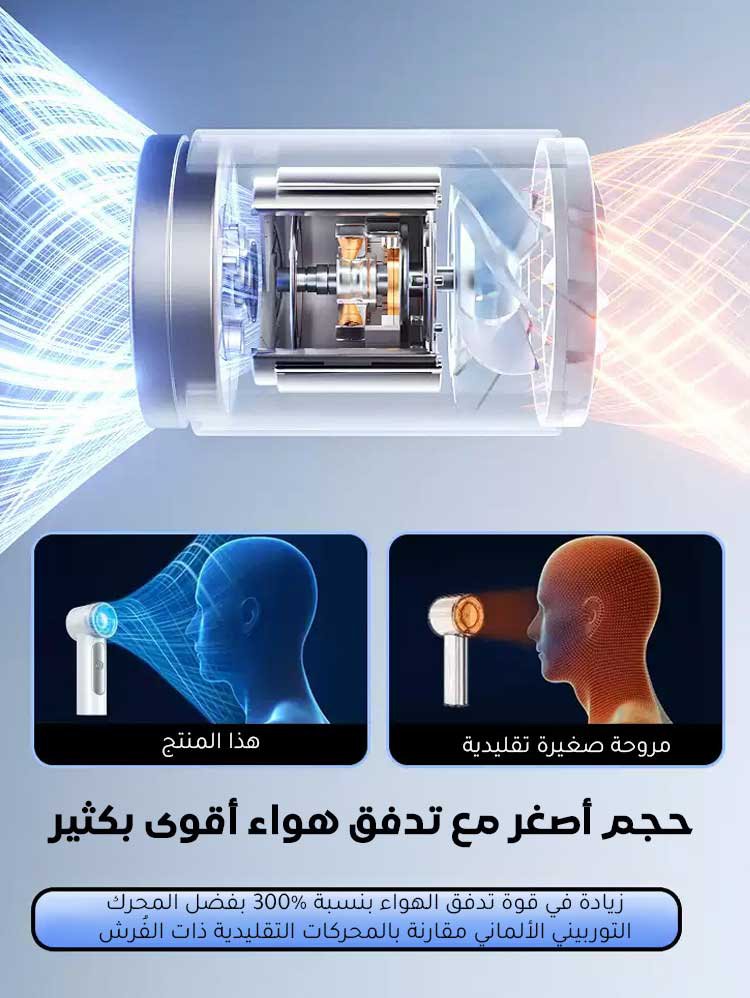 مروحة تبريد توربينية محمولة · تبريد فوري حتى 18 درجة